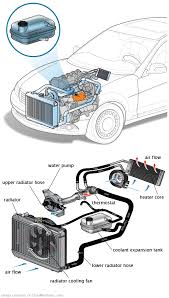 See P1357 repair manual